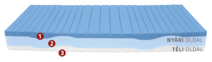 Cashmere HD
