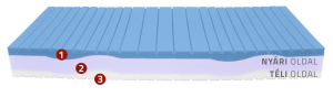 Cashmere HR